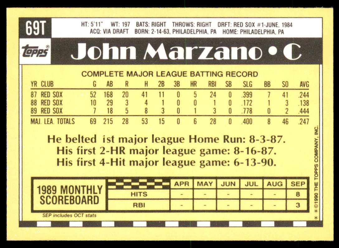 未開封　1990 TEAMSET MAJOR LEAGUE CARD topps 1990 Topps Major League Debut Card #119-Javier Ortiz