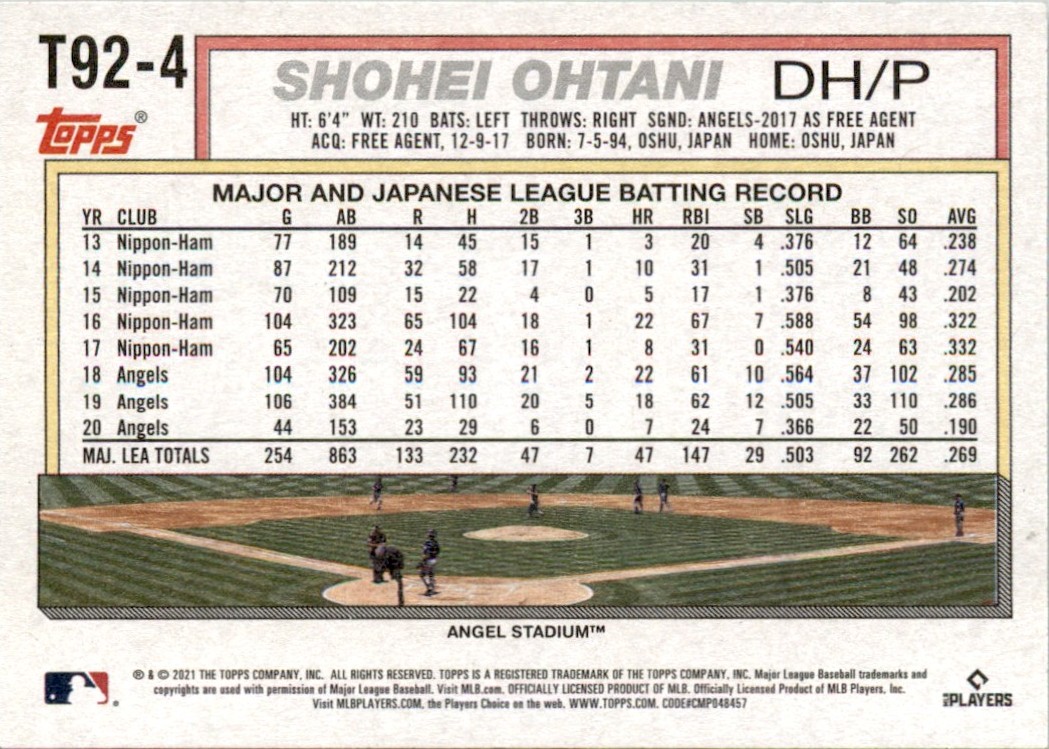 2021 Topps Update 1992 Redux Shohei Ohtani #T92-4 card back image