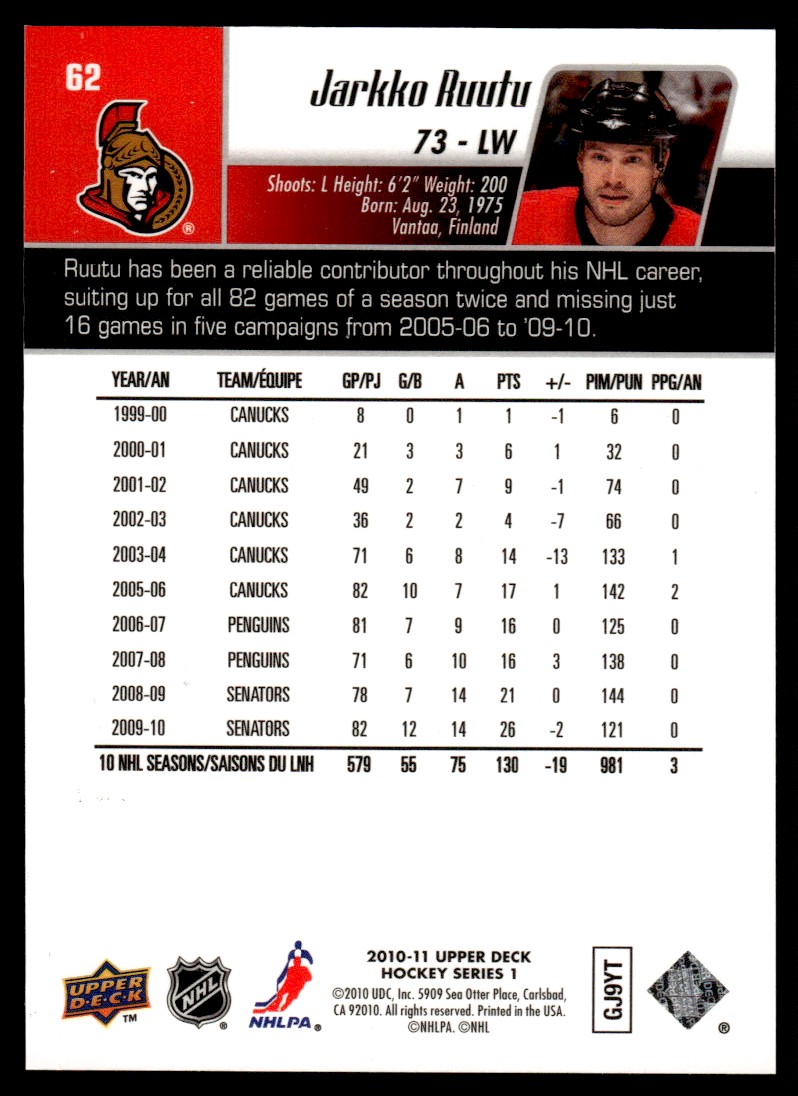 2010-11 Upper Deck EXCLUSIVES Jarkko Ruutu #62 card back image