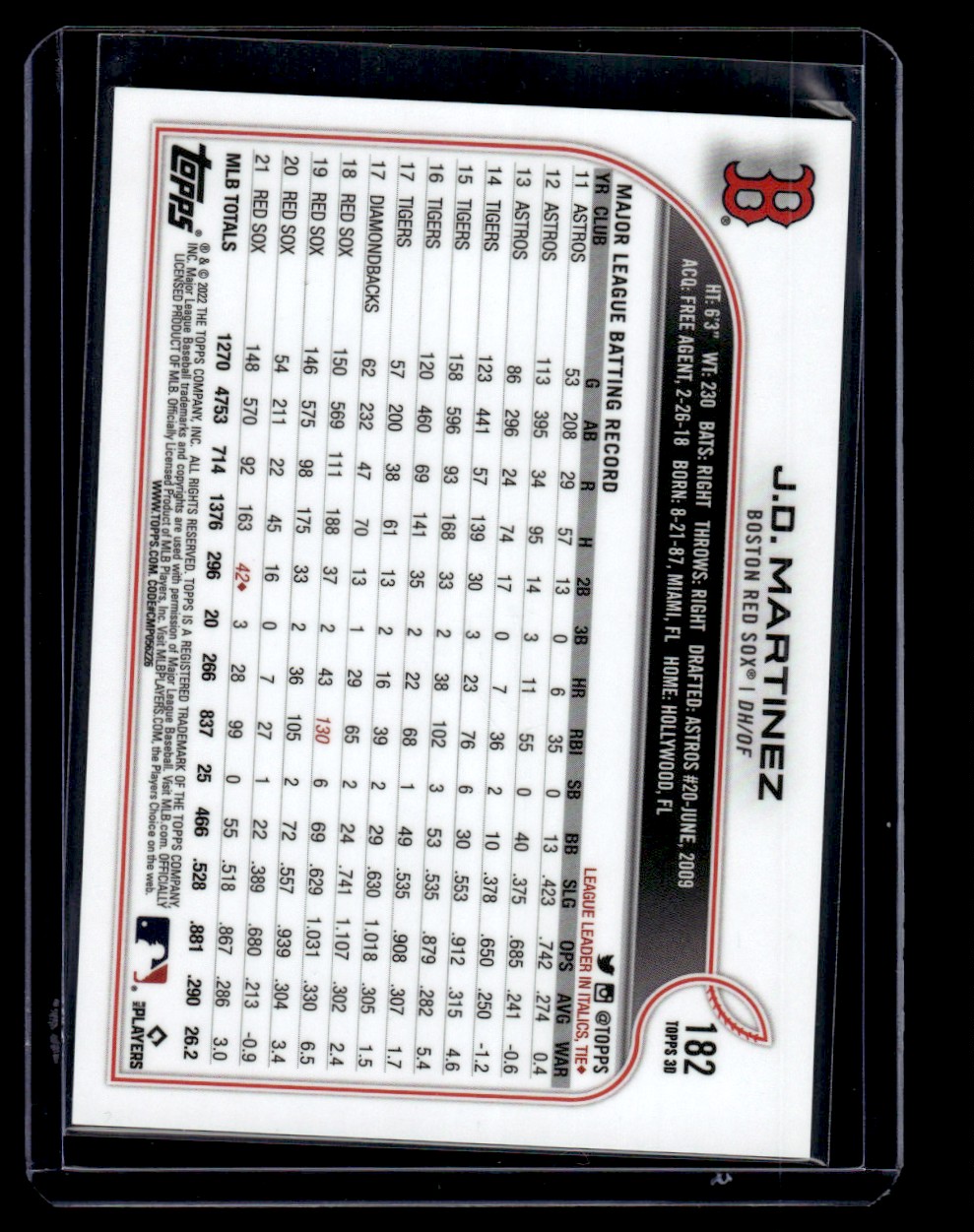 メジャーリーグ　カード　DARIN ERSTED Adriel Radney 2024 Bowman Chrome - 1st On Card Auto Arizona