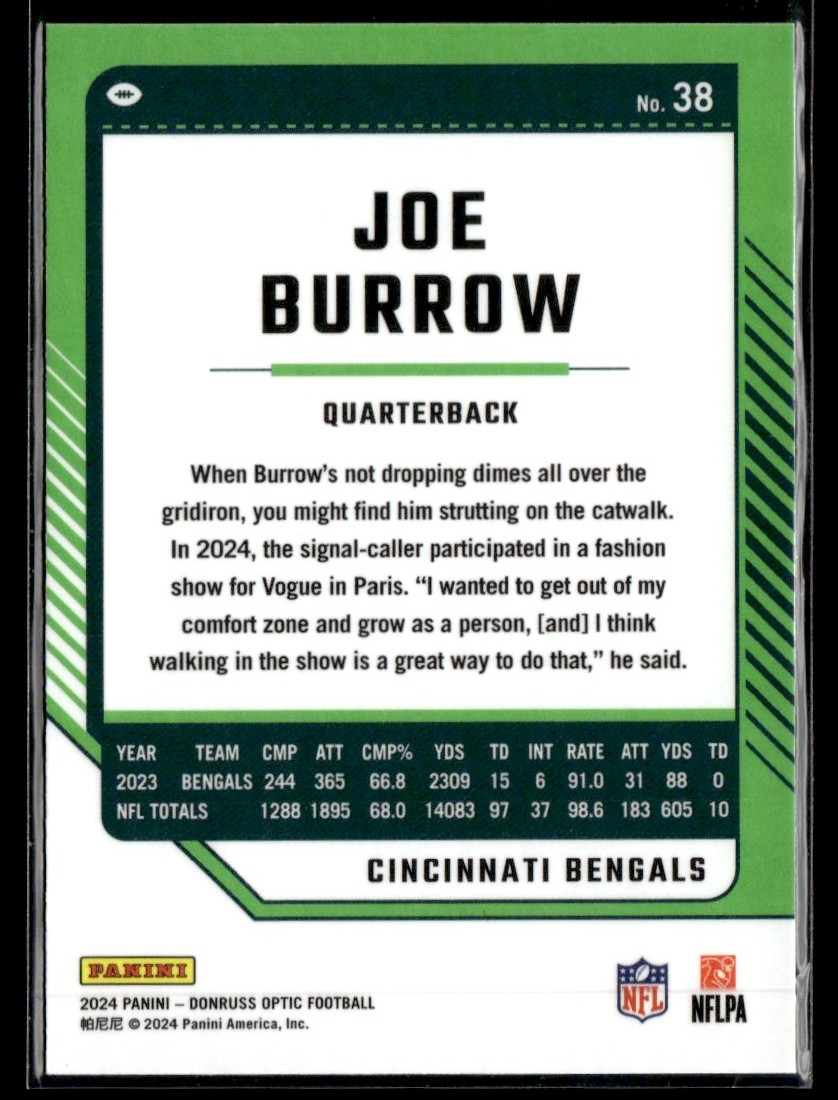 2024 Donruss Optic Joe Burrow #38 card back image