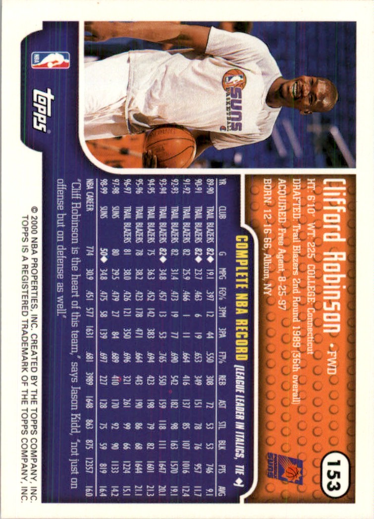 1999-00 Topps NBA Clifford Robinson #153 | eBay