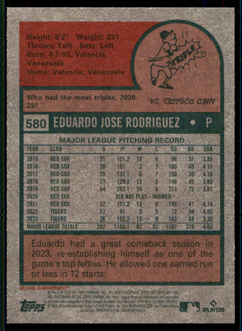 2024 Heritage High Number Eduardo Rodriguez #580 card back image