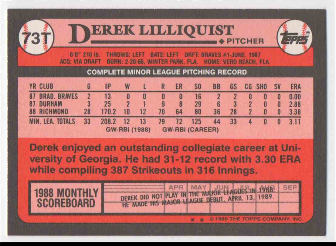 1989 Topps Traded Derek Lilliquist 73 On Kronozio