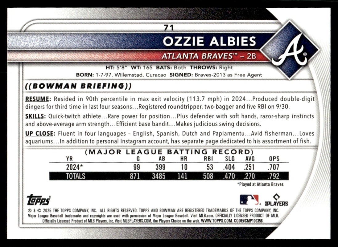 2025 Bowman Ozzie Albies #71 card back image