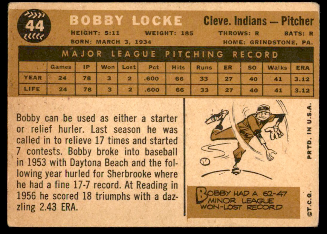 1960 Topps Bobby Locke #44 card back image