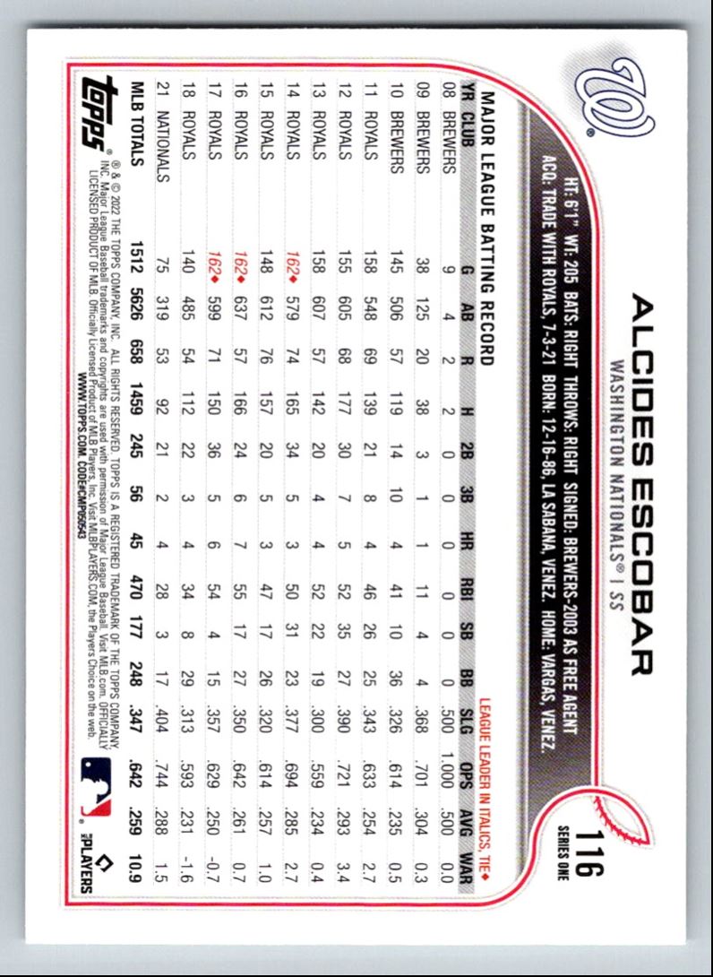 2022 Topps Alcides Escobar #116 card back image