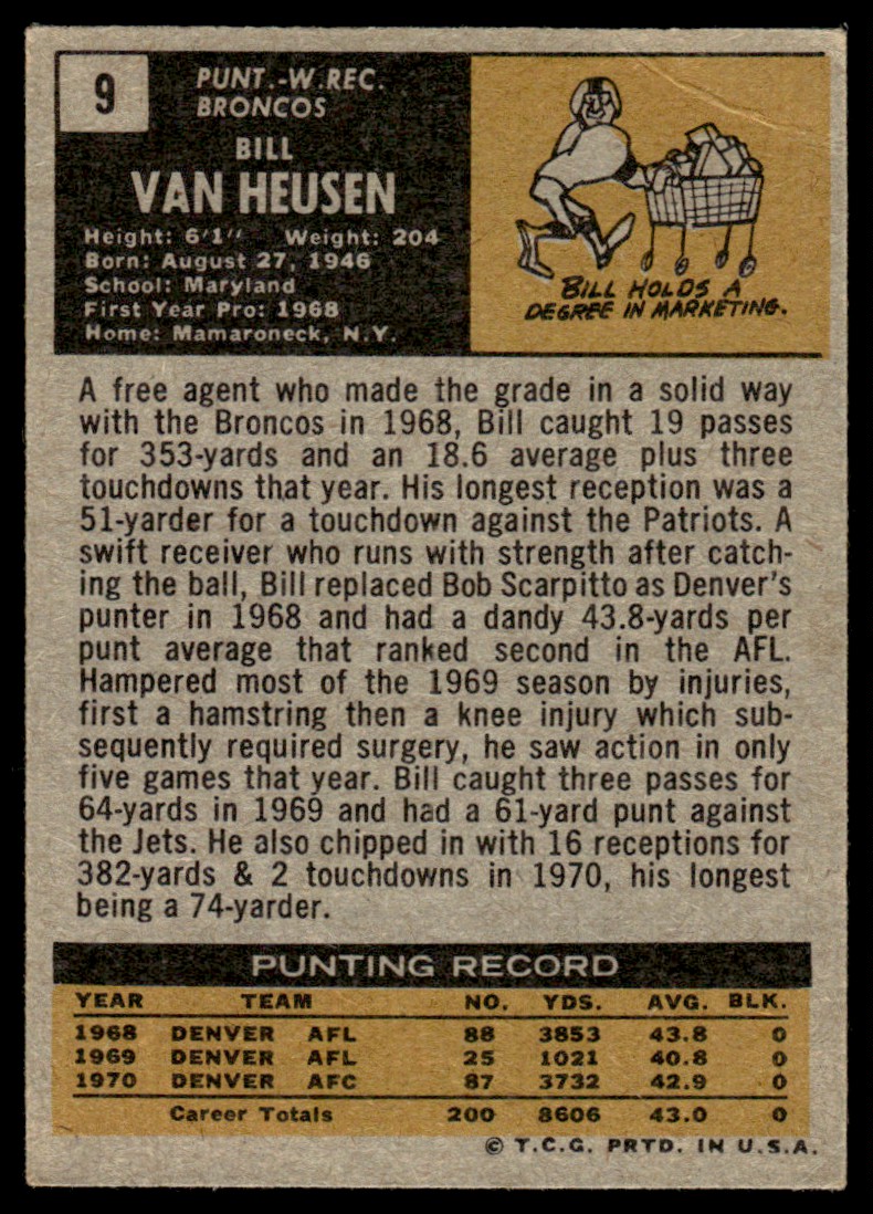 1971 Topps Bill Van Heusen #9 card back image