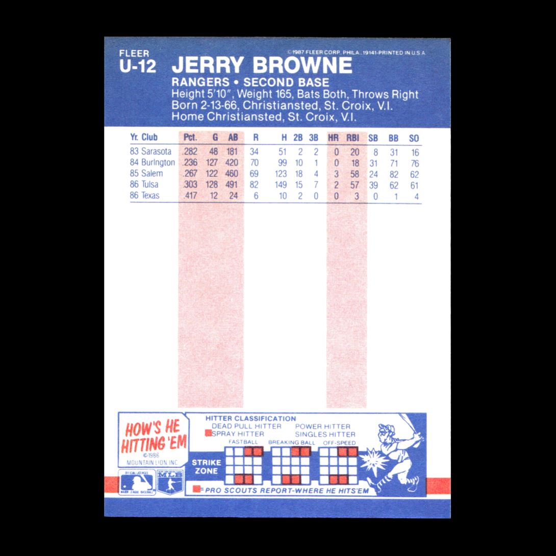 Jerry Browne 1987 Fleer Update Rookie Texas Rangers #U-12 Nice
