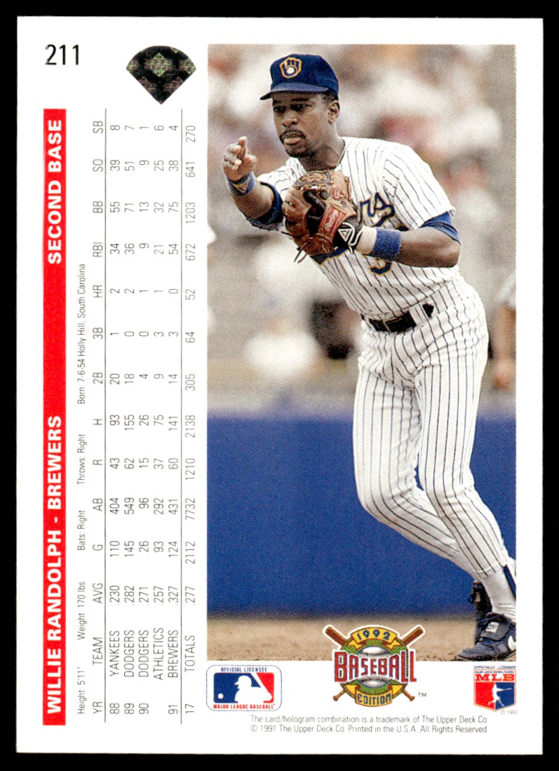 1992 Upper Deck #211 Willie Randolph Milwaukee Brewers | eBay