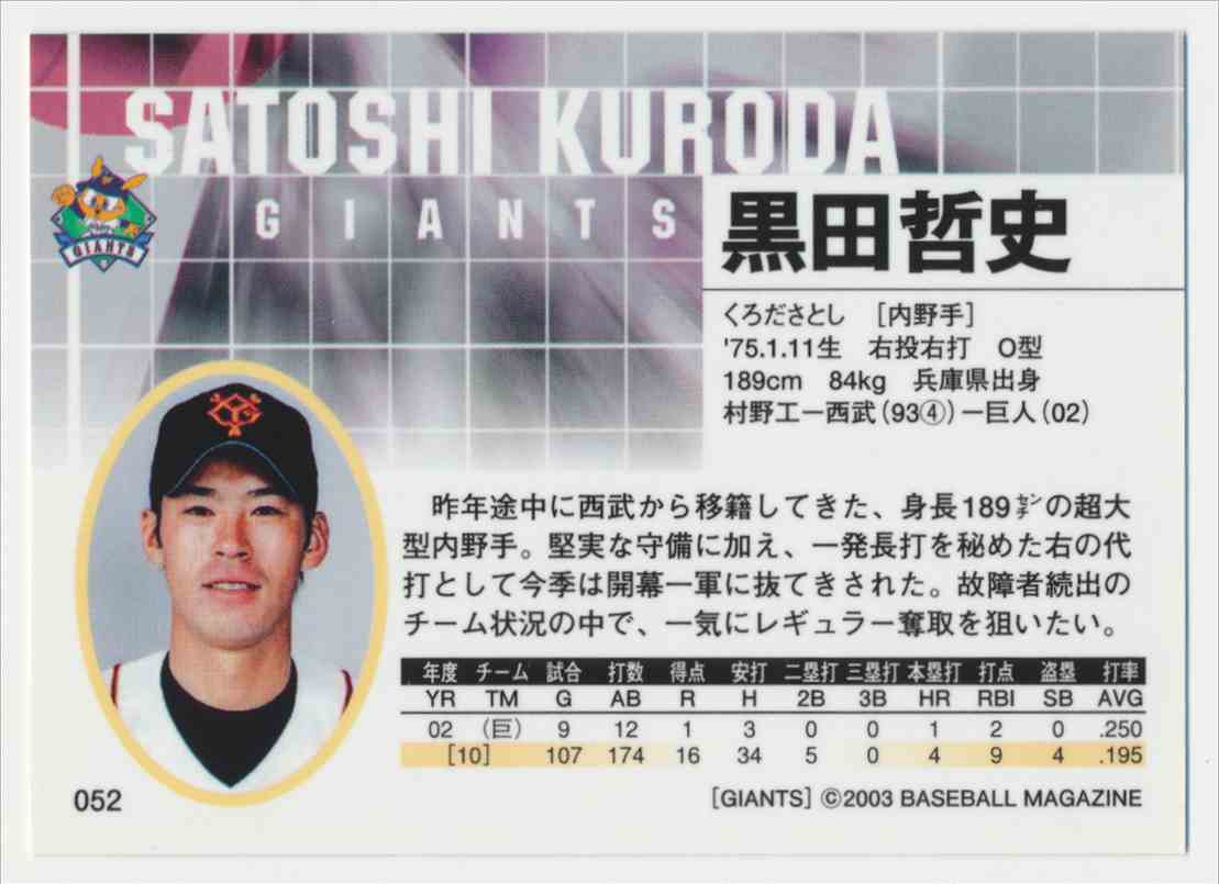 03 m Yomiuri Giants Satoshi Kuroda 052 On Kronozio