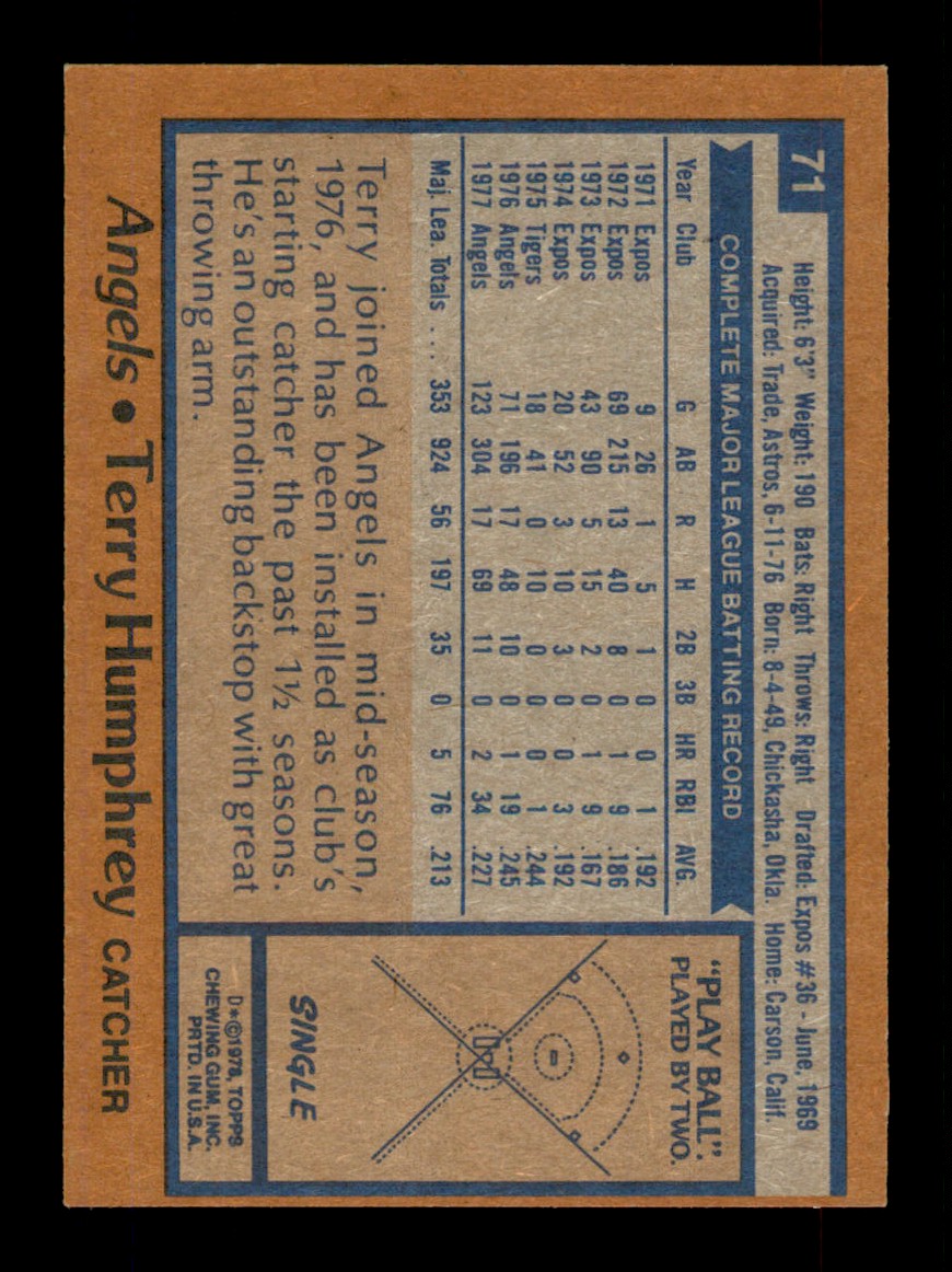 Topps Baseball #1-250 1978 - TÚ ELIGES - Completa tu conjunto - Imagen 142 de 499