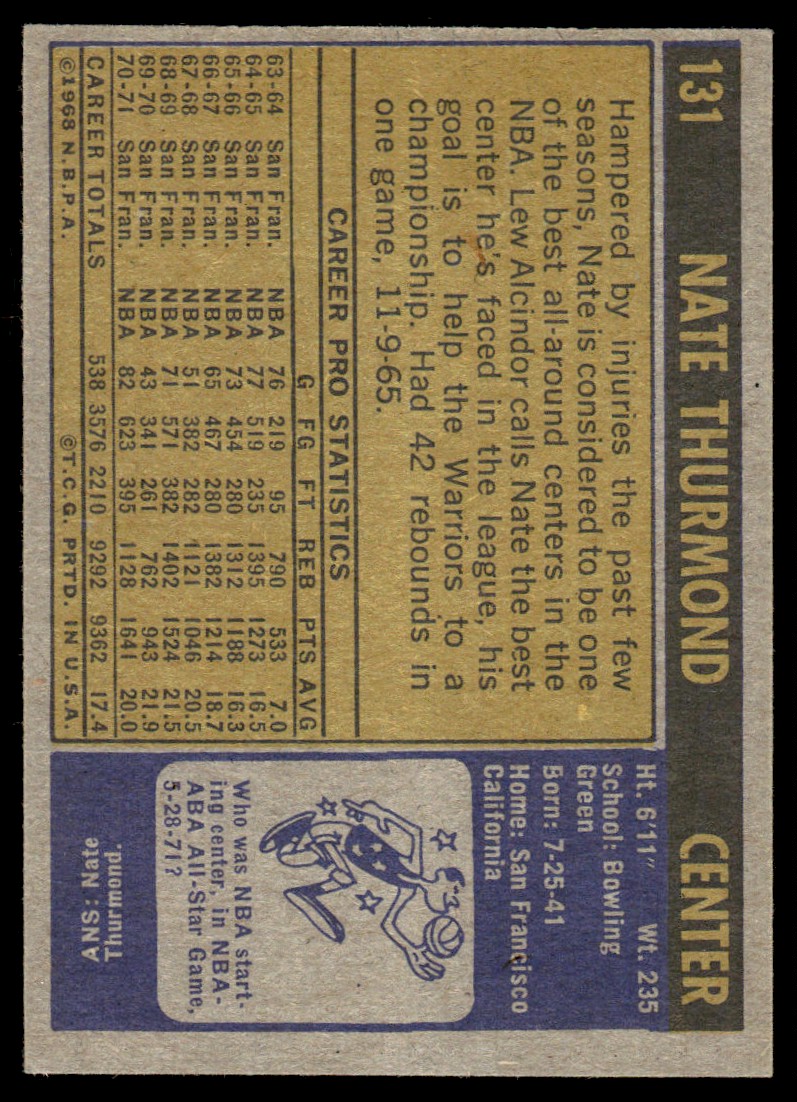 1971-72 Topps Nate Thurmond #131 card back image
