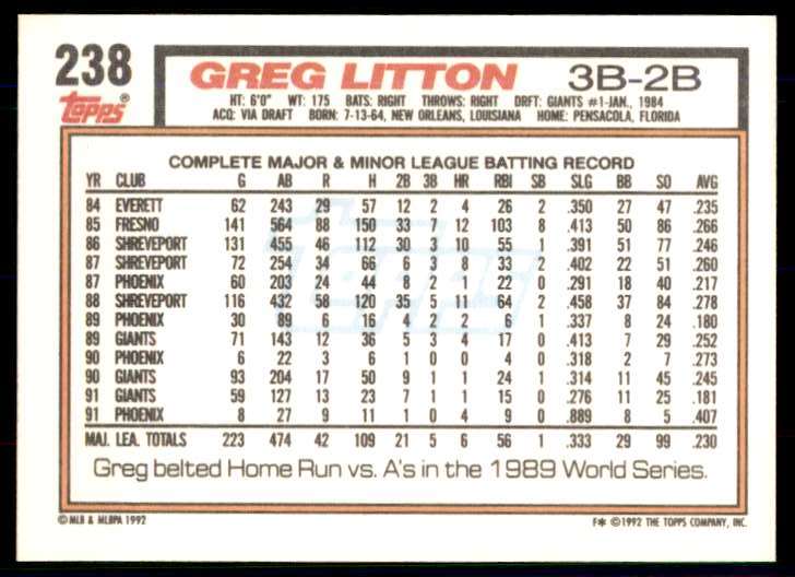 1992 Topps Greg Litton #238 card back image