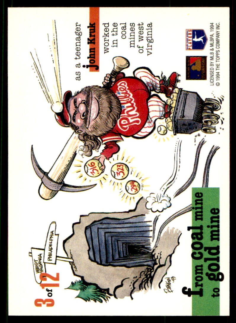 1994 Stadium Club Dugout Dirt John Kruk #3 card back image