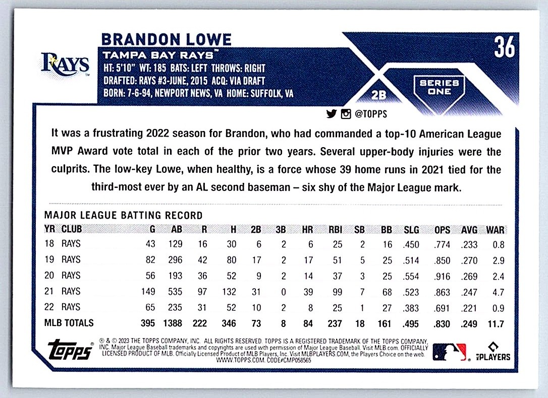 2023 Topps Brandon Lowe #36 card back image