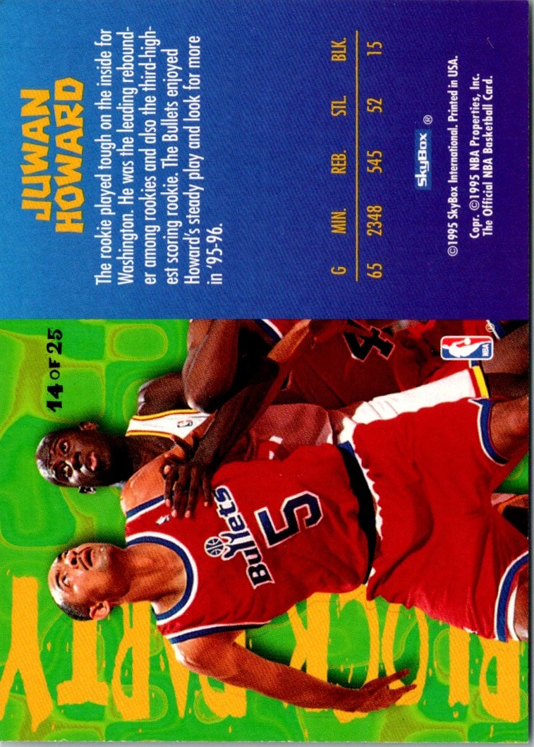 1995-96 Hoops Block Party Juwan Howard #14 card back image