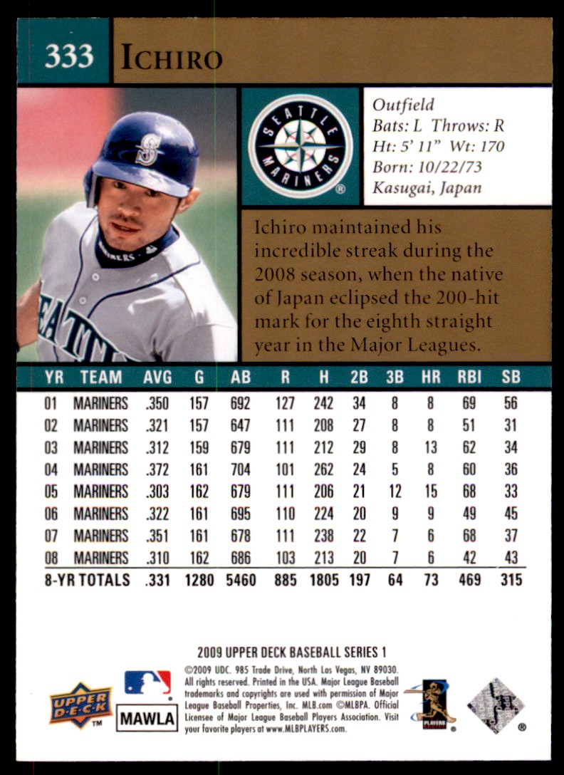 2009 Upper Deck Ichiro Suzuki #333 card back image