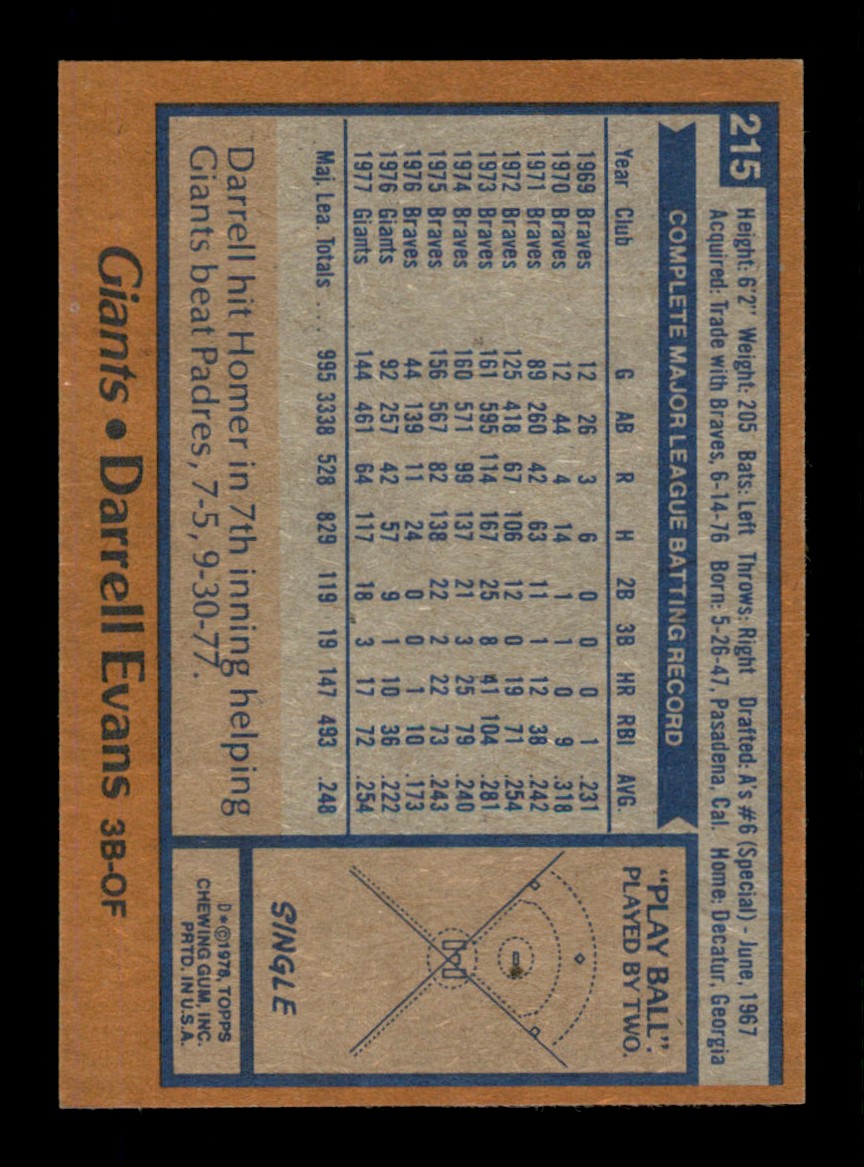 Topps Baseball #1-250 1978 - TÚ ELIGES - Completa tu conjunto - Imagen 429 de 499