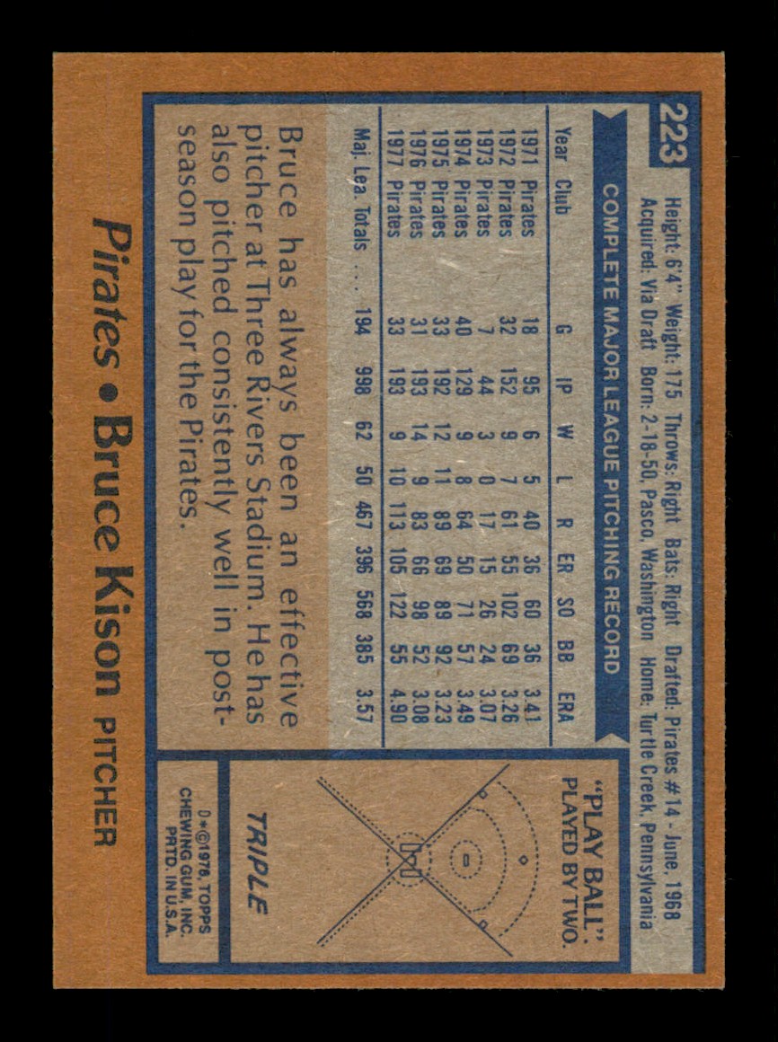 Topps Baseball #1-250 1978 - TÚ ELIGES - Completa tu conjunto - Imagen 445 de 499