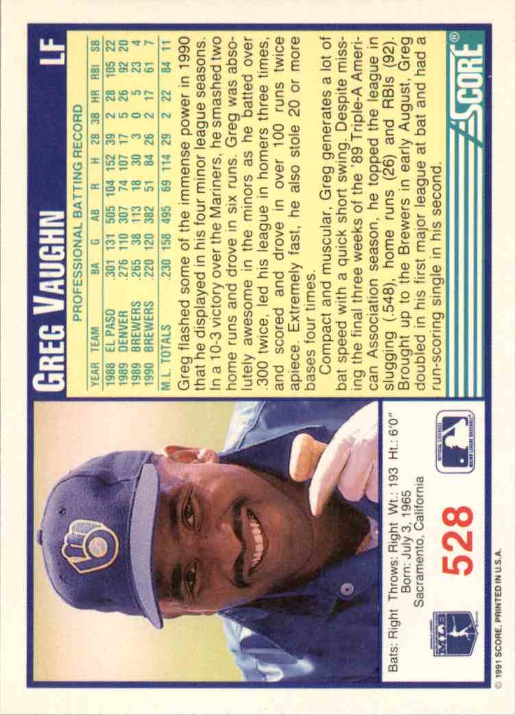 1991 Score MLB Greg Vaughn #528 | eBay