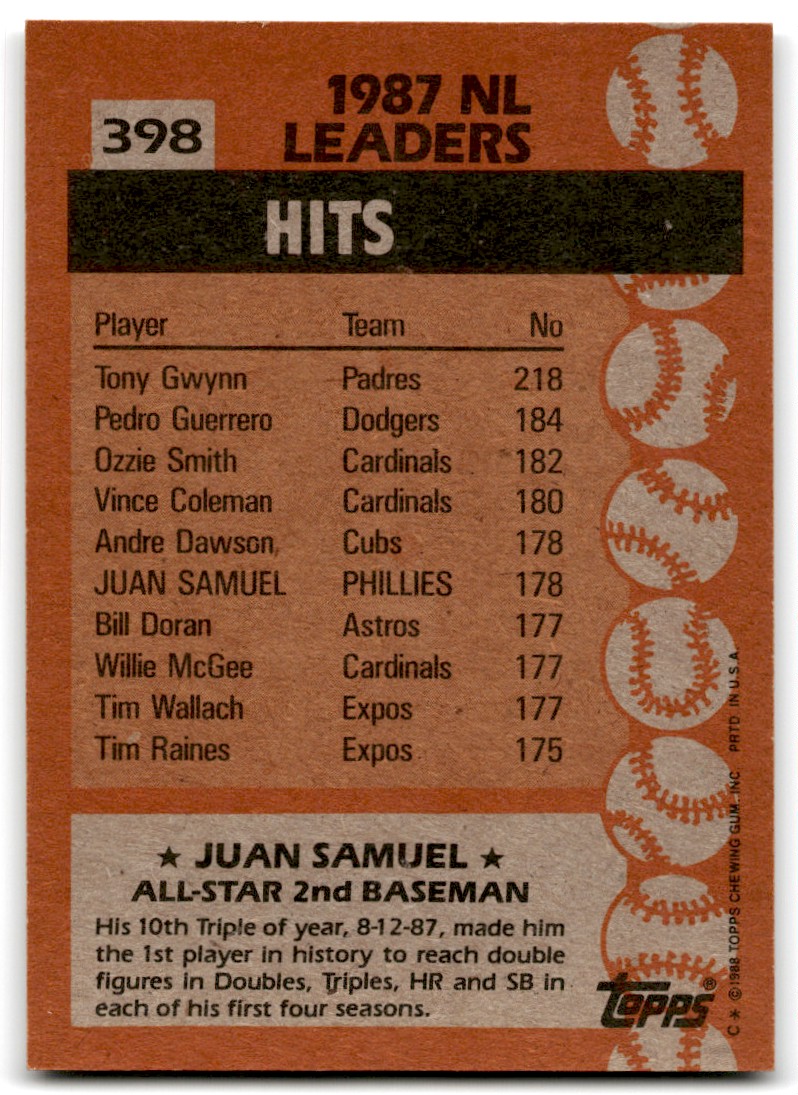 1988 Topps #398 Juan Samuel AS - Philadelphia Phillies (All Stars) (Baseball  Cards) at 's Sports Collectibles Store