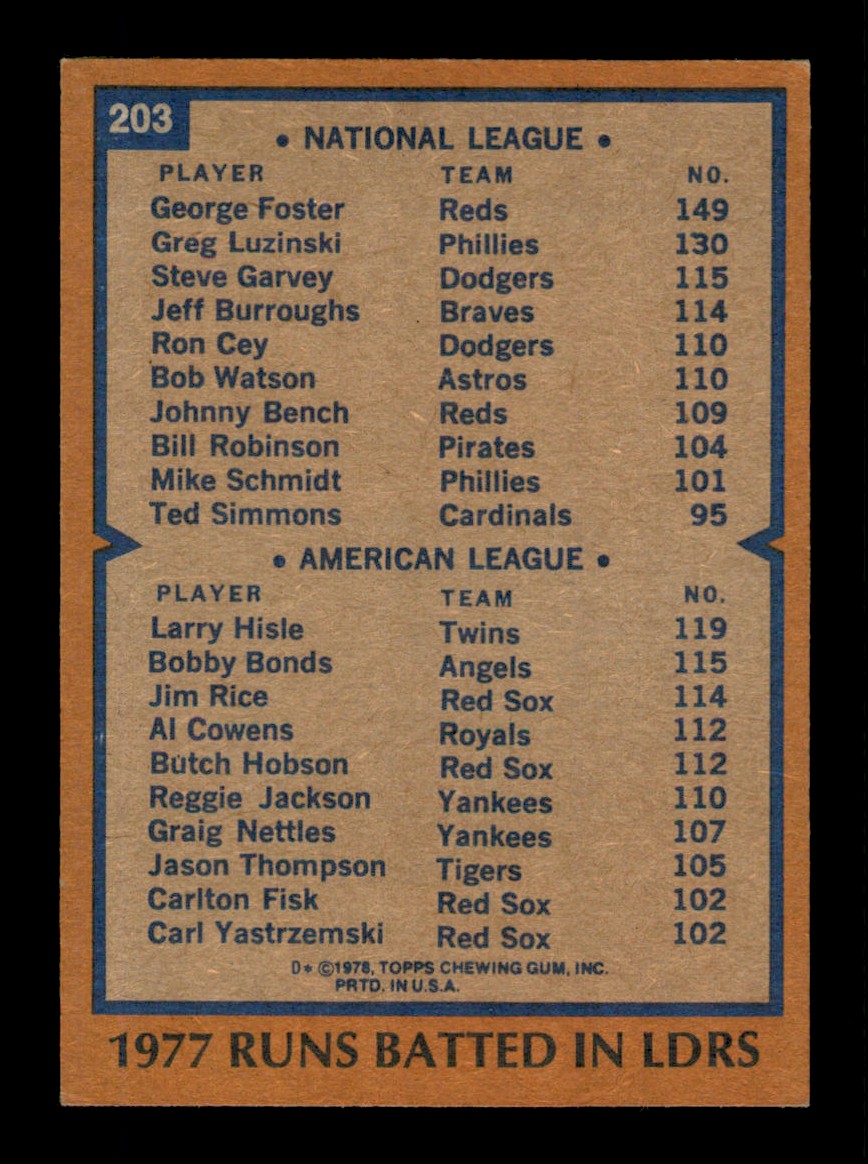 Topps Baseball #1-250 1978 - TÚ ELIGES - Completa tu conjunto - Imagen 405 de 499