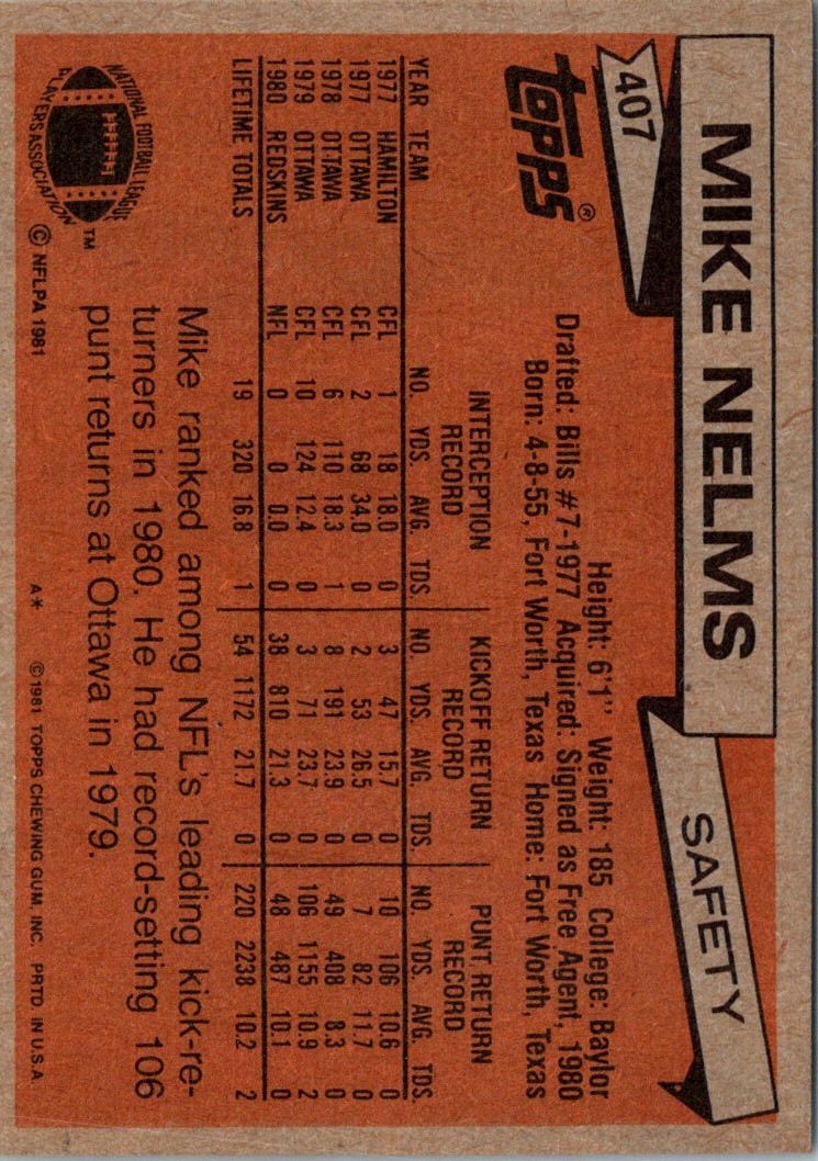 1981 Topps Mike Nelms #407 on Kronozio