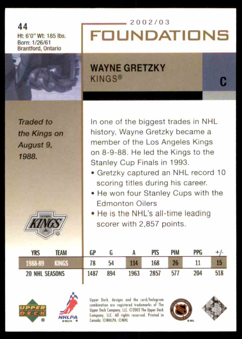 2002-03 Upper Deck Foundations Wayne Gretzky #44 card back image