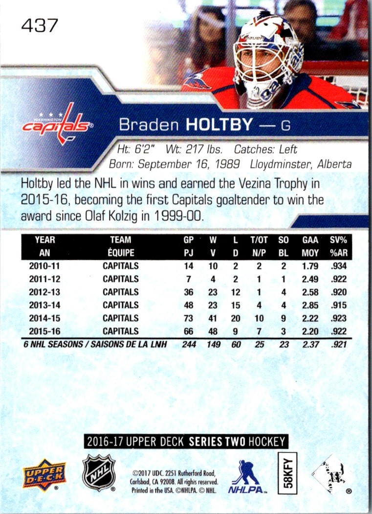 2017-18 Upper Deck Braden Holtby #437 card back image