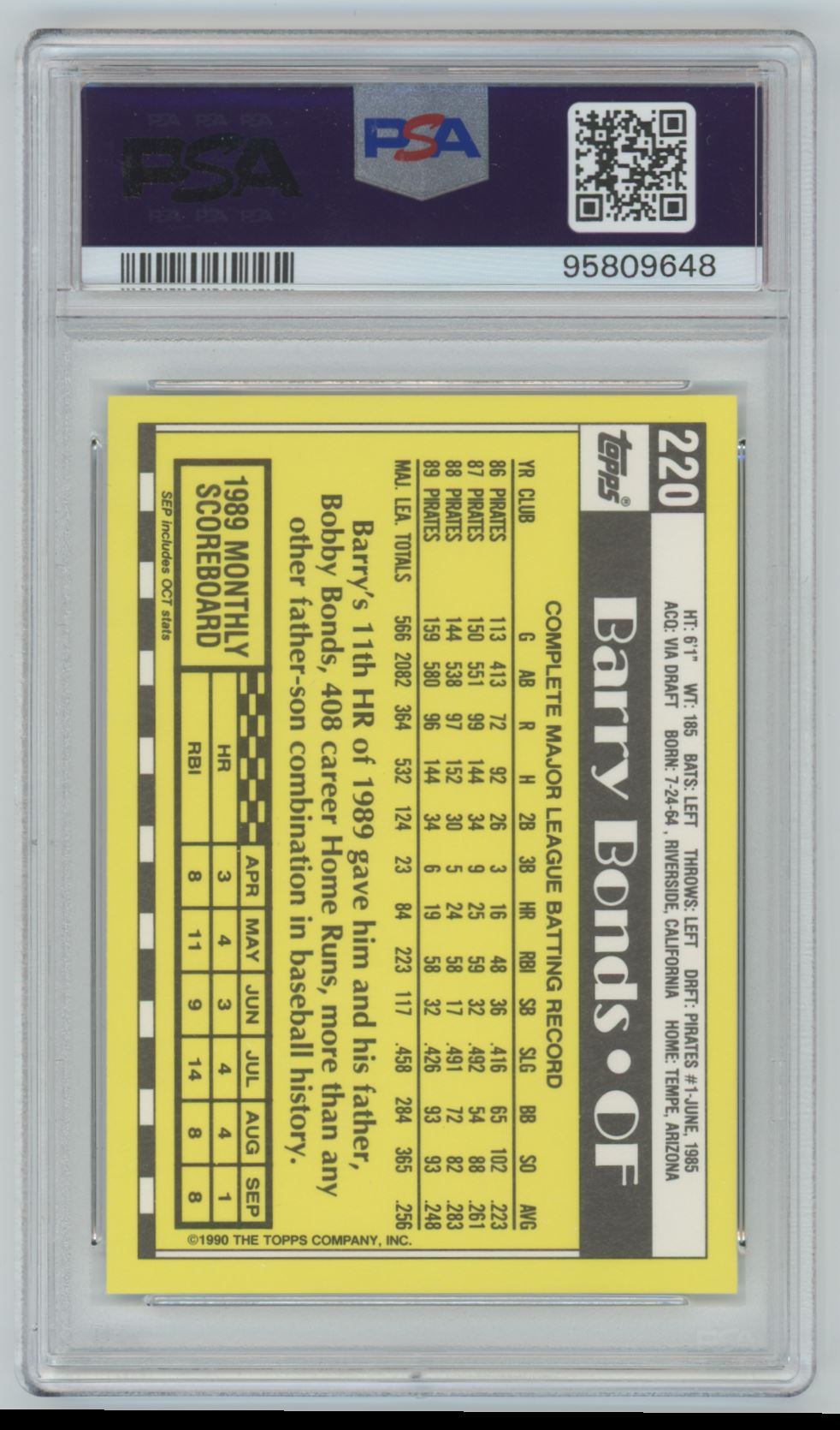 1990 Topps Barry Bonds #220 (JM) card back image