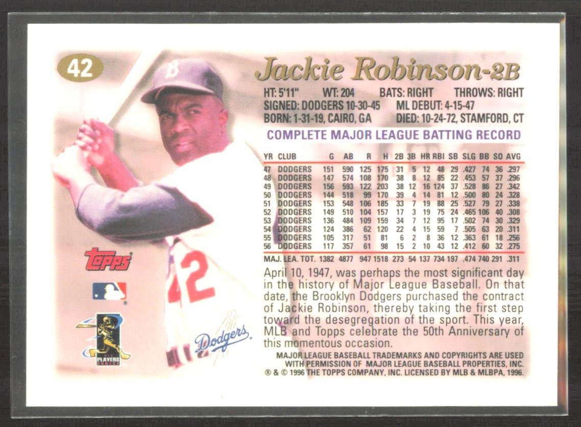 1996 Topps Jackie Robinson #42 | eBay