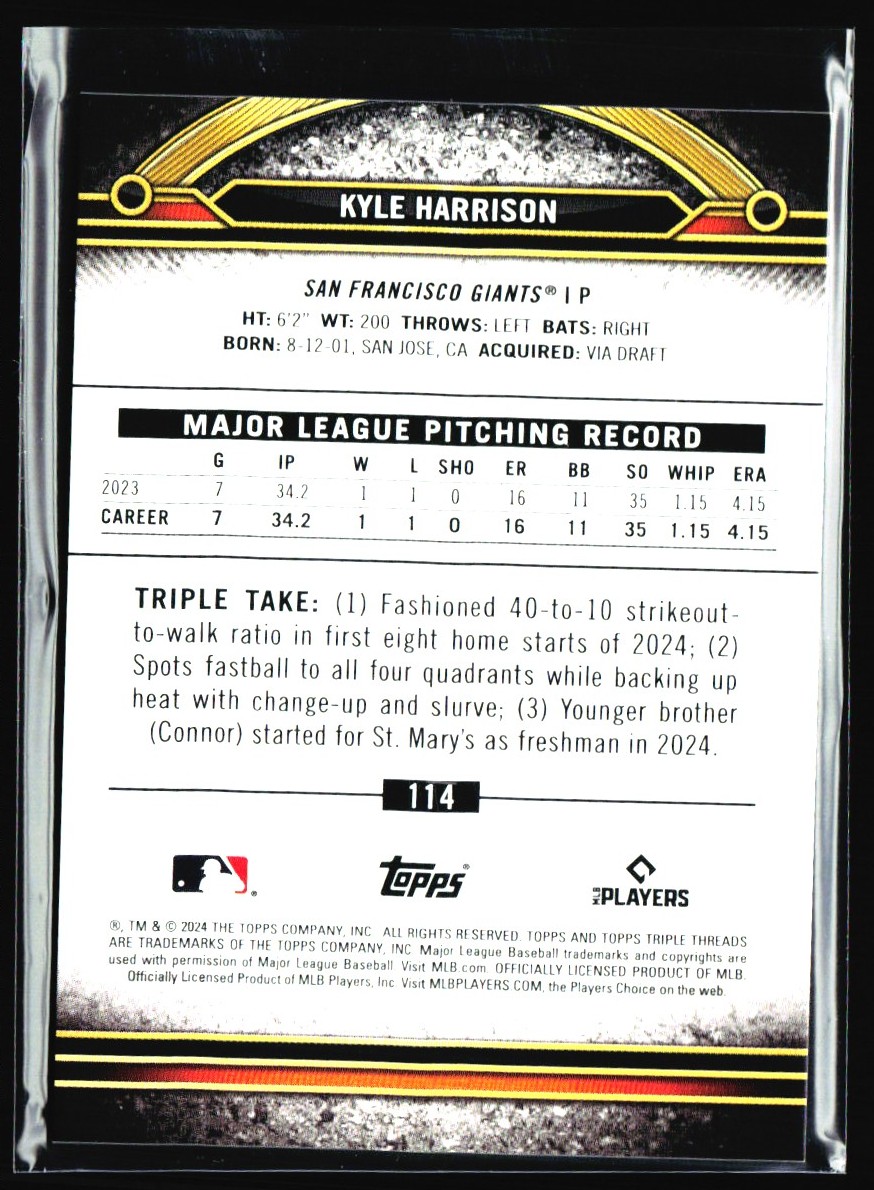 2024 Topps Triple Threads Kyle Harrison #114 card back image