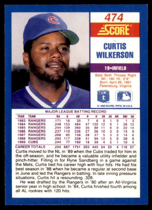 1990 Score Curtis Wilkerson #474 card back image