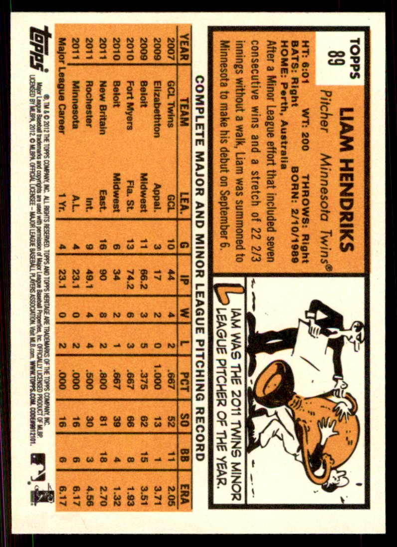 2012 Topps Heritage Liam Hendriks #89 card back image