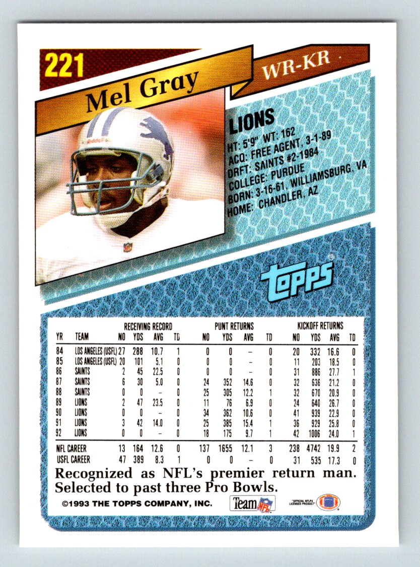 1993 Topps Mel Gray #221 card back image