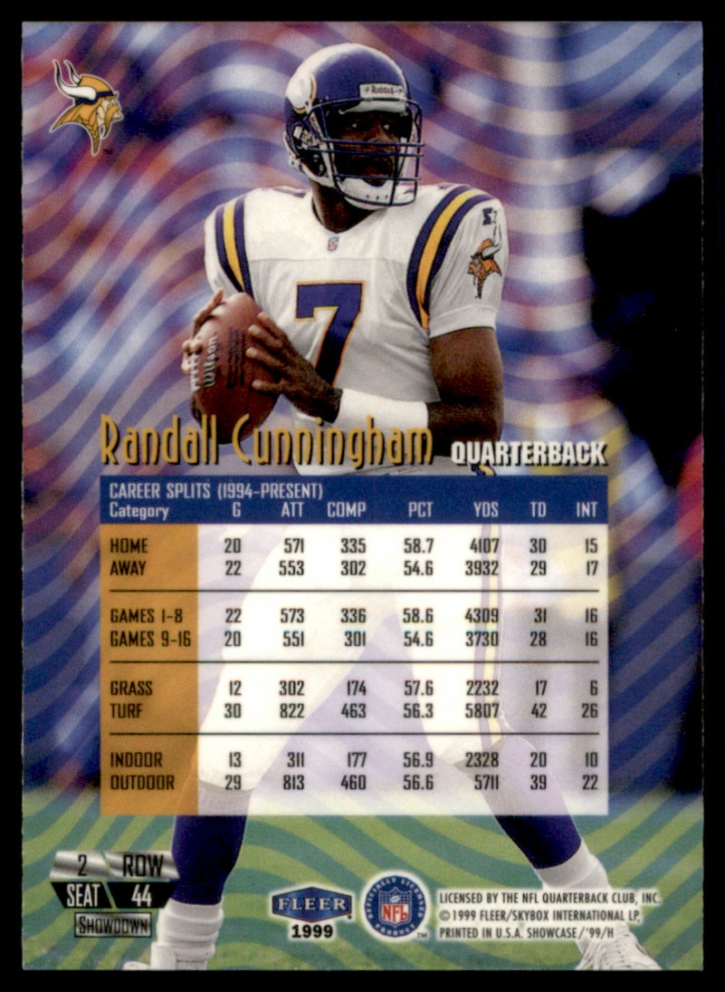 1999 Flair Showcase Randall Cunningham #44 card back image