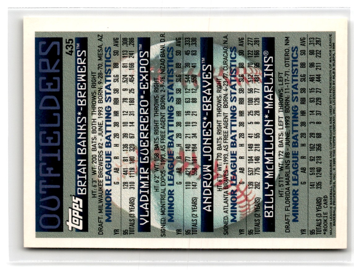 1996 Topps Brian Banks/Vladimir Guerrero/Andruw Jones/Billy McMillon #435 card back image