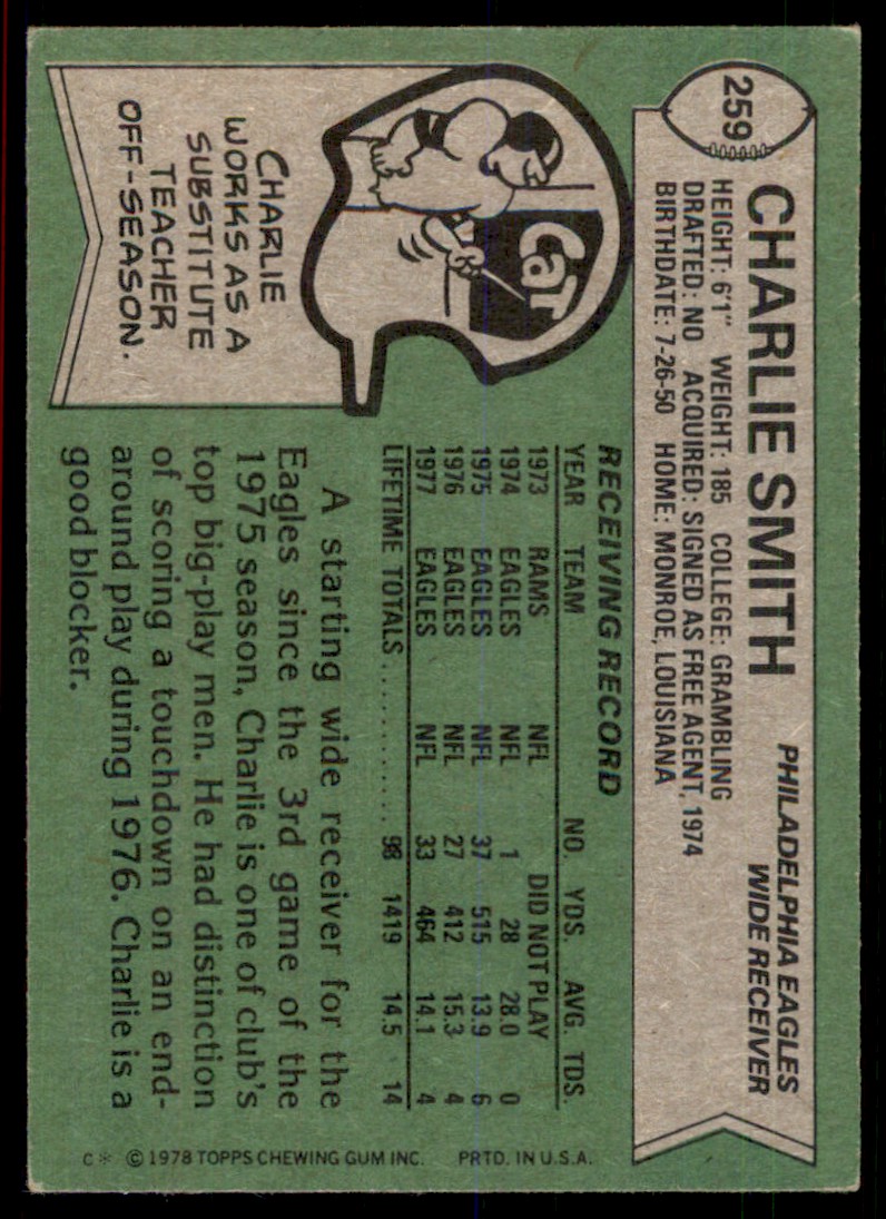1978 Topps Charlie Smith #259 card back image