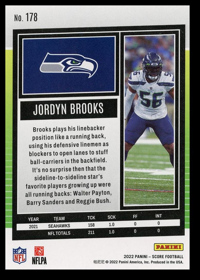 2022 Score Jordyn Brooks 178 on Kronozio