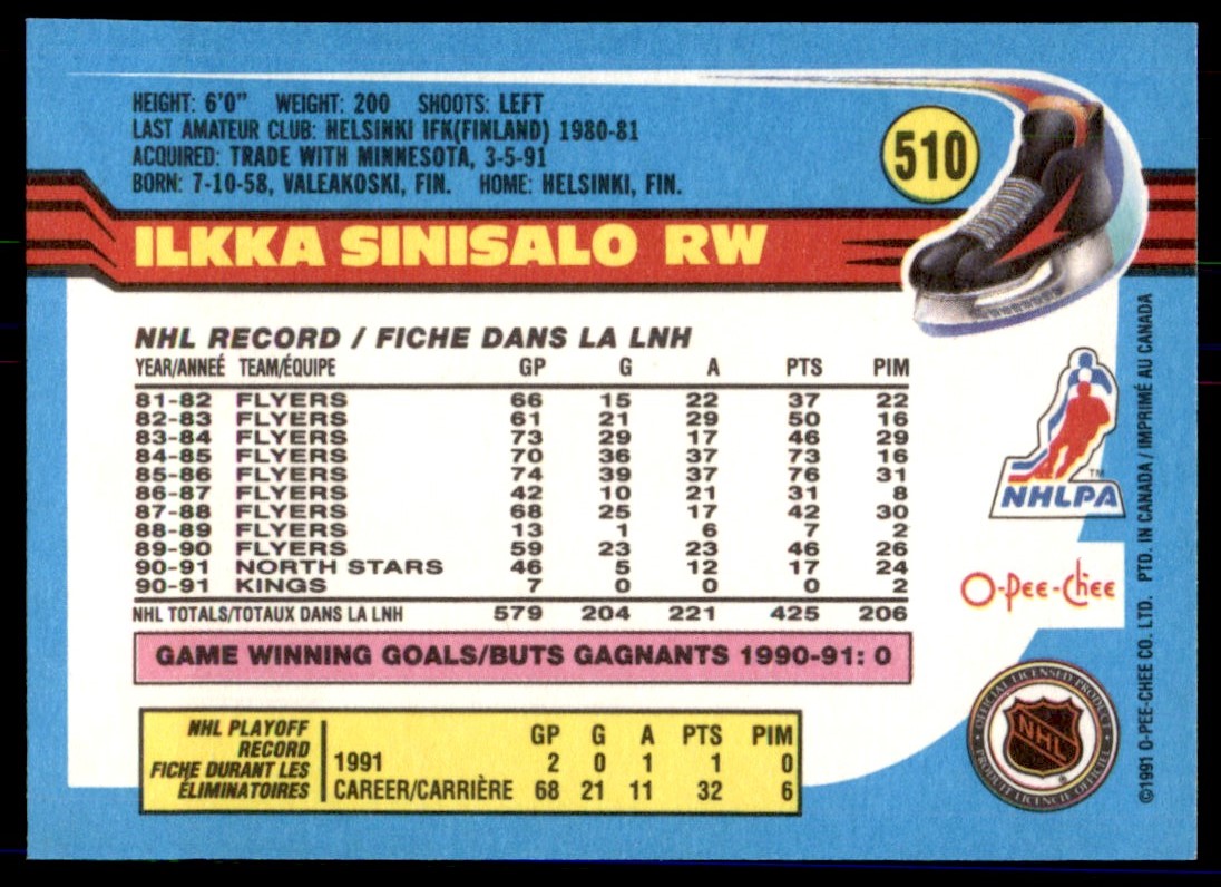 1991-92 O-Pee-Chee Ilkka Sinisalo #510 card back image