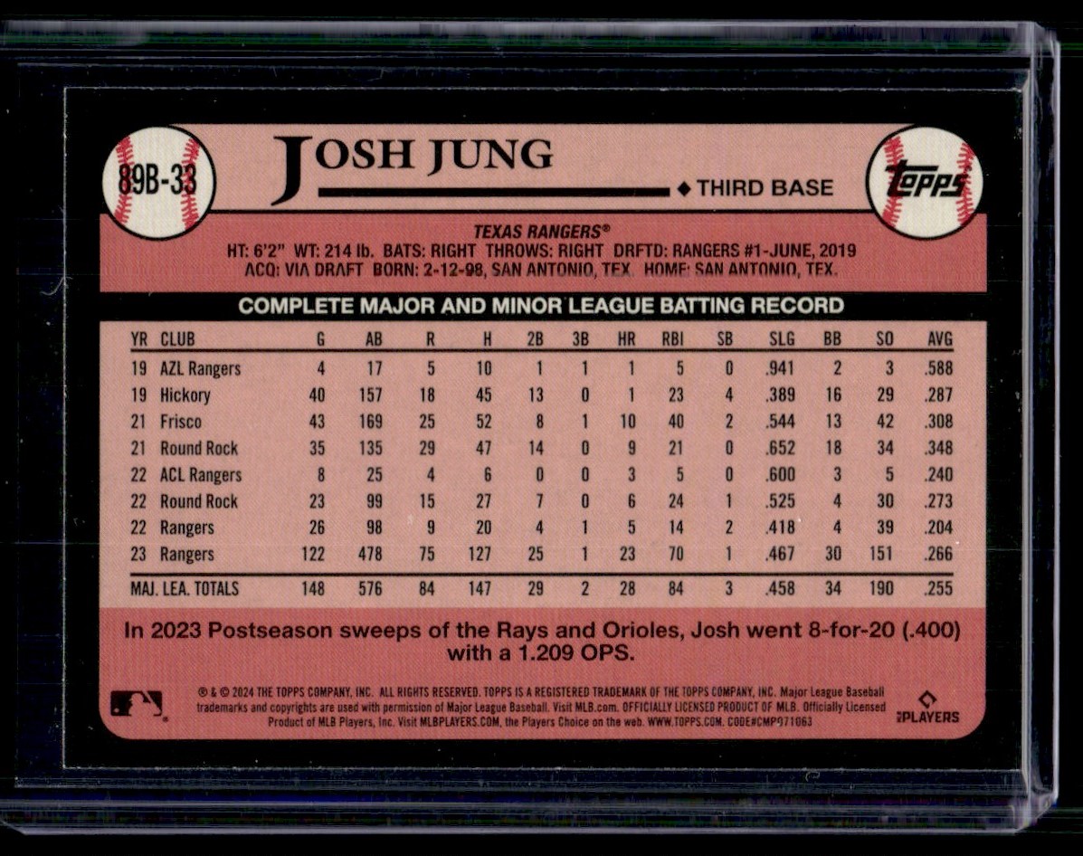 2024 Topps Series 1 1989 Baseball Josh Jung #89B-33 on Kronozio