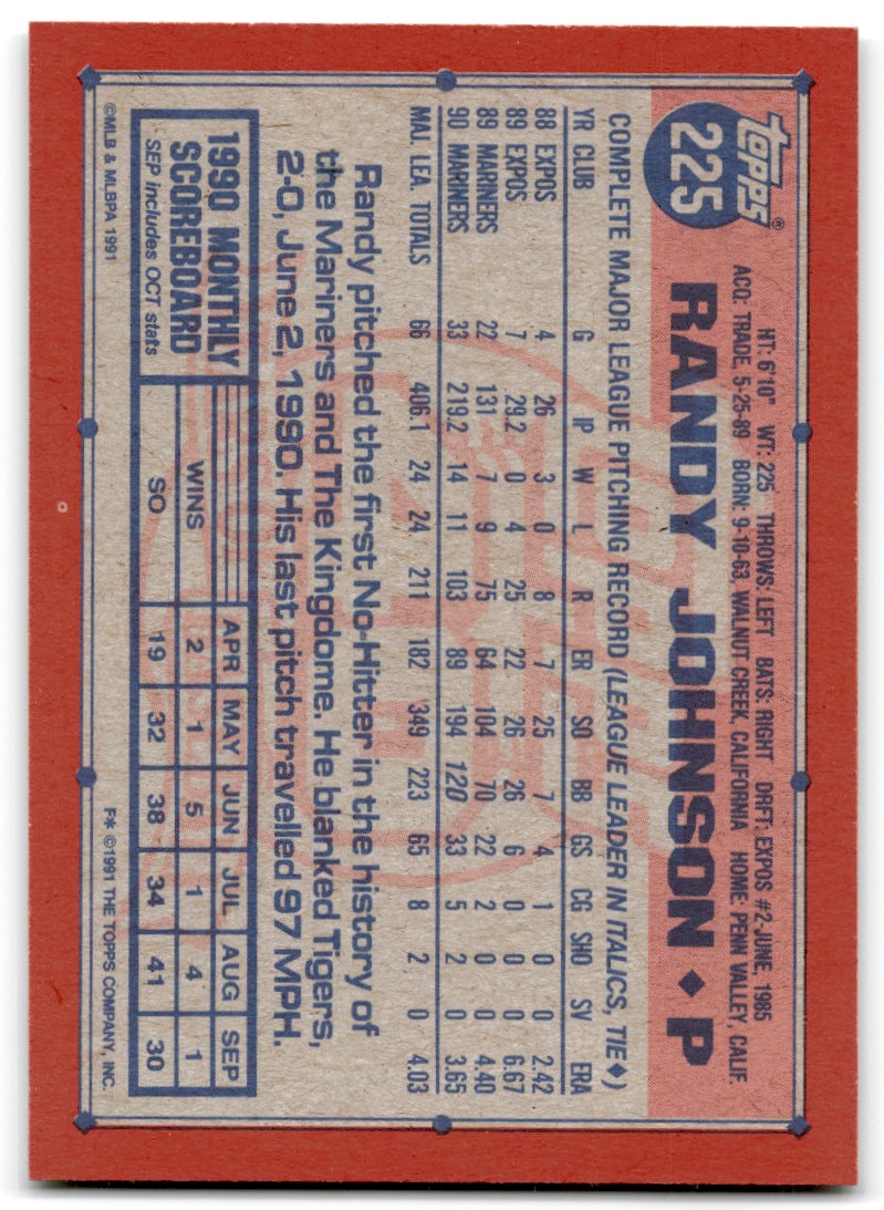 1991 Topps Randy Johnson #225 card back image