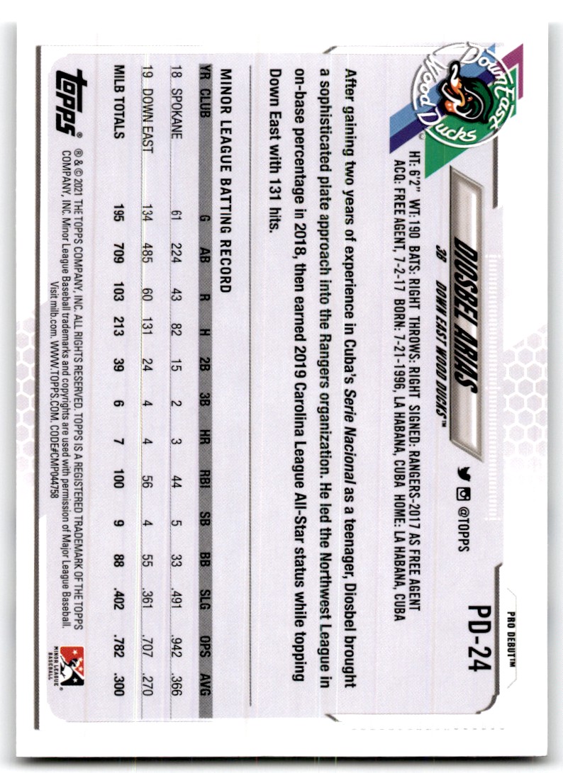 2021 Topps Pro Debut Diosbel Arias #PD-24 card back image