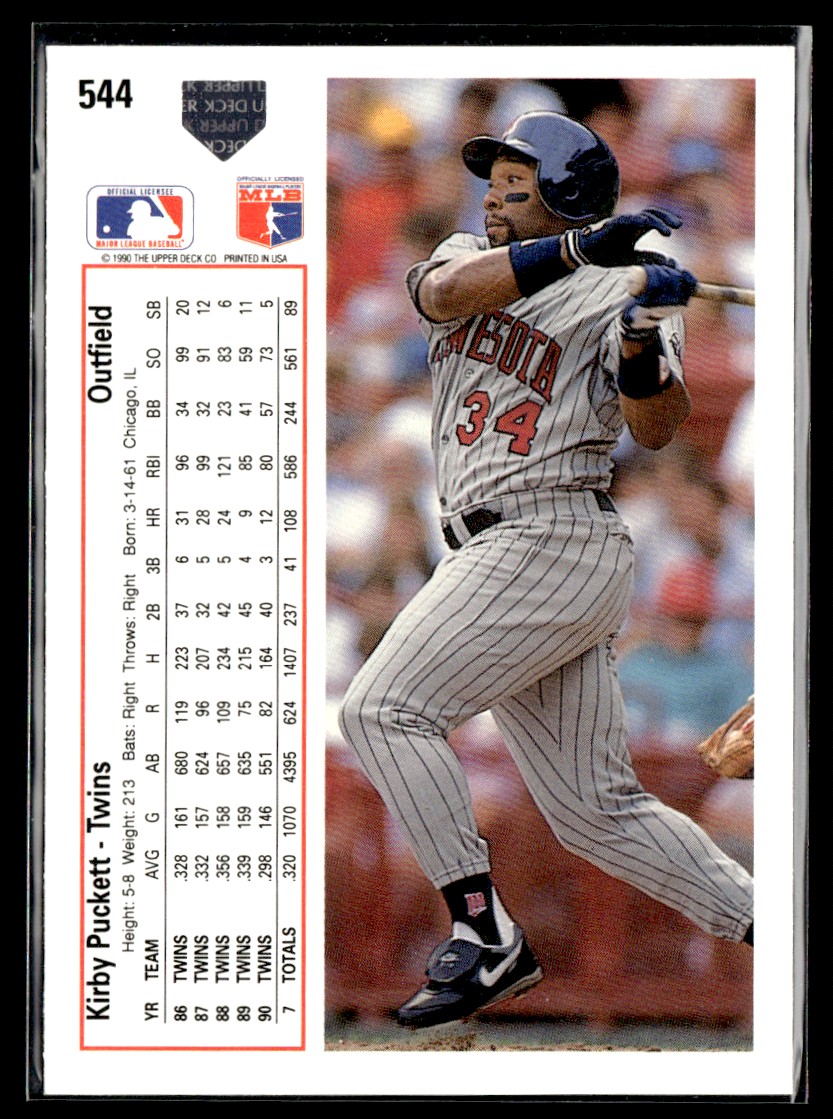 1991 Upper Deck Kirby Puckett #544 card back image
