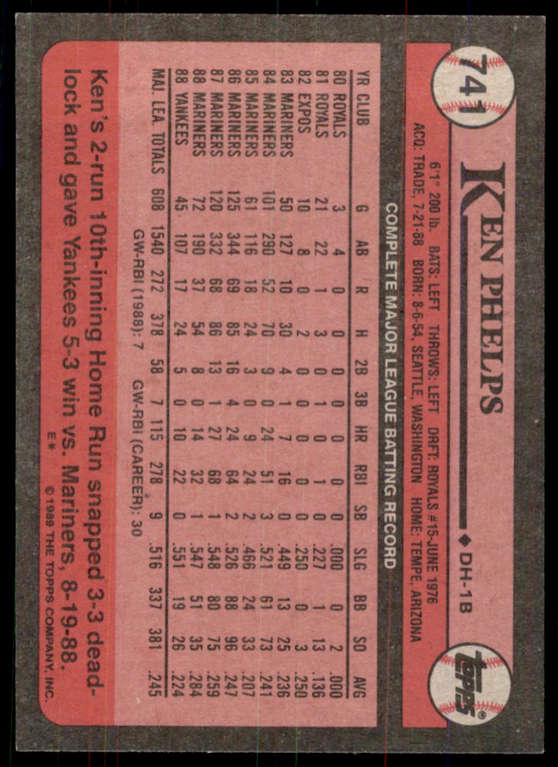 1989 Topps Ken Phelps #741 card back image