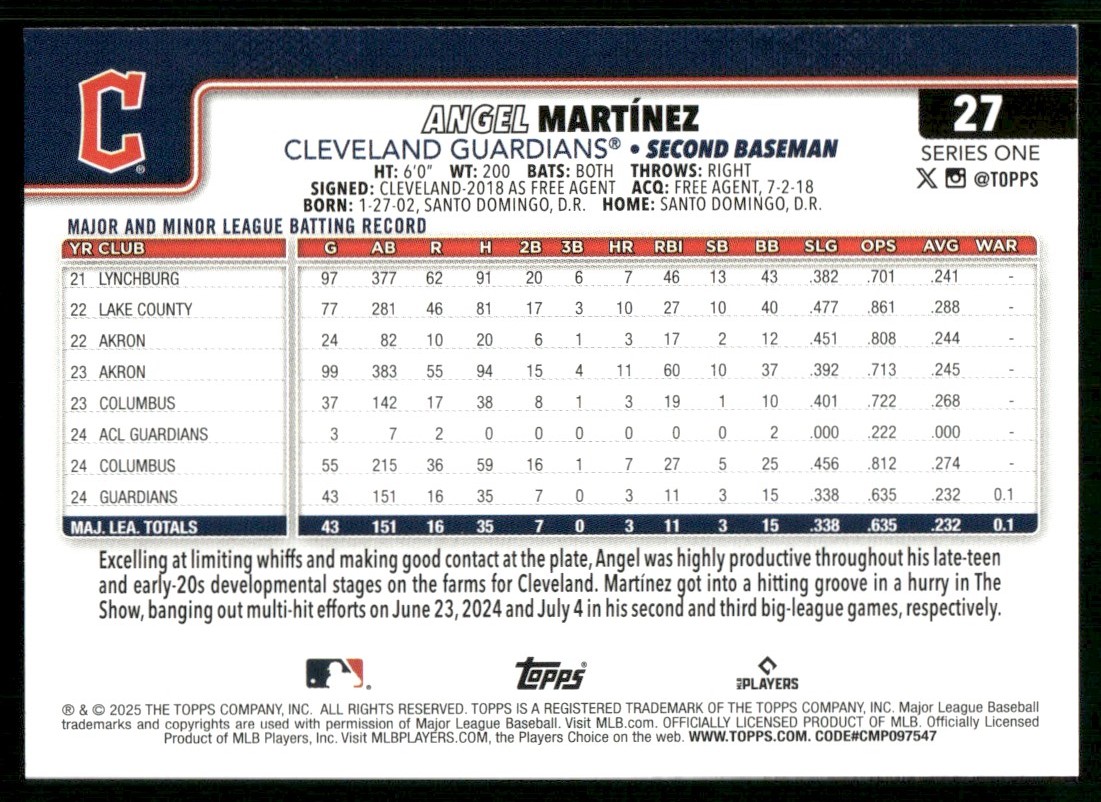 2025 Topps Angel Martinez #27 card back image