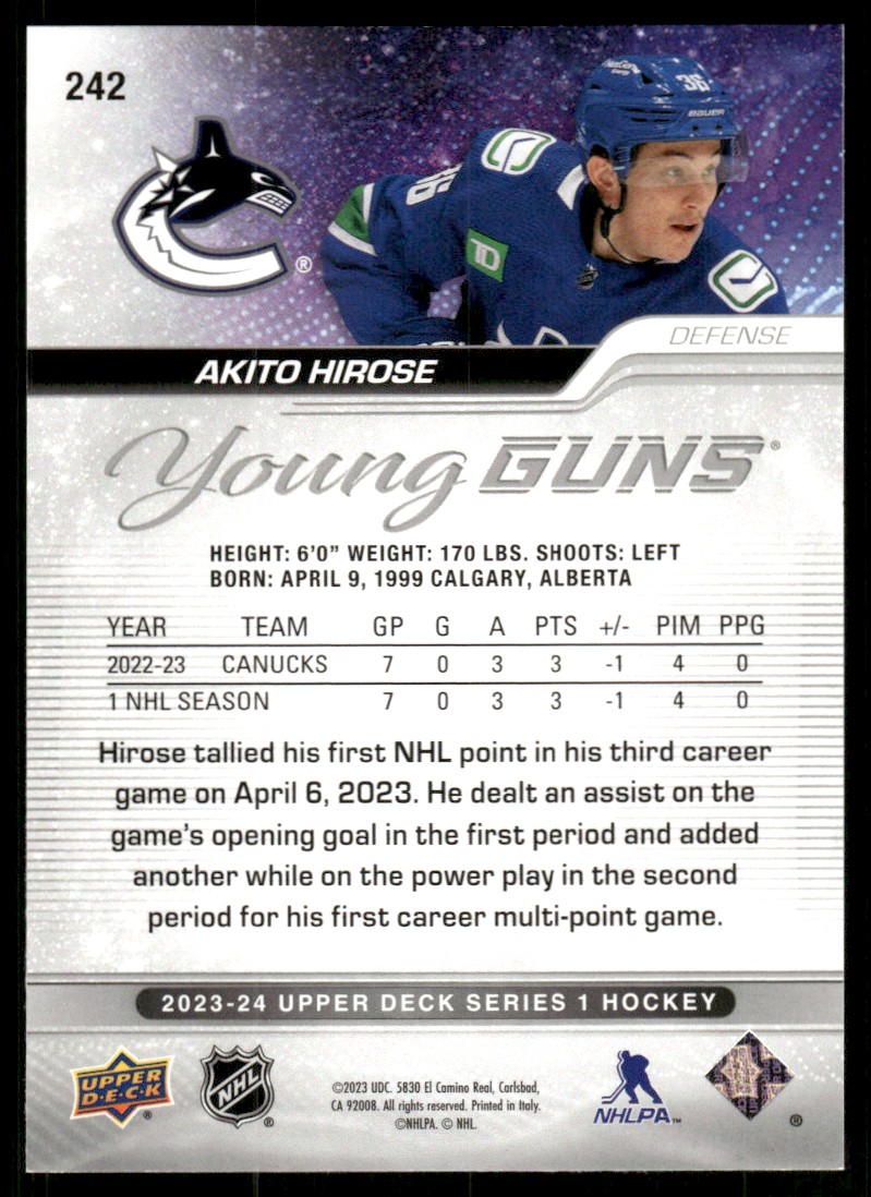 2023-24 Upper Deck YG Akito Hirose #242 card back image