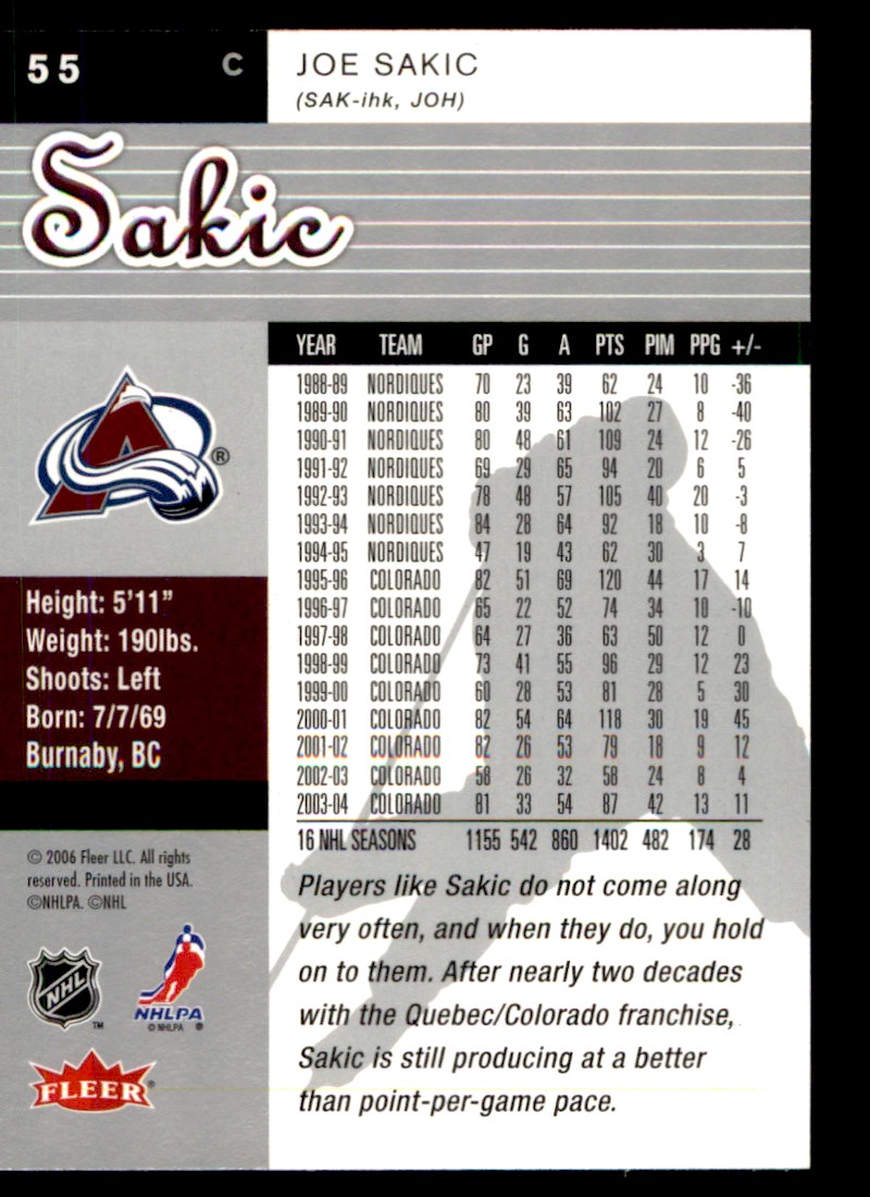 2006-07 In The Game Ultimate Memorabilia Autos Joe Sakic #55 card back image