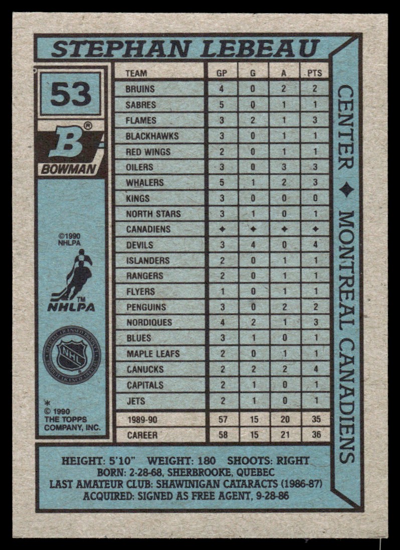 1990-91 Bowman ! Stephan Lebeau #53 card back image